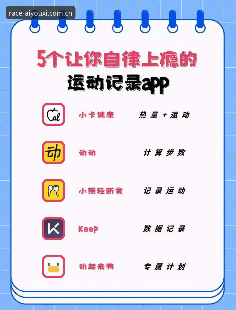 爱体育APP下载安卓版避坑实录：一个行内人的配置心得